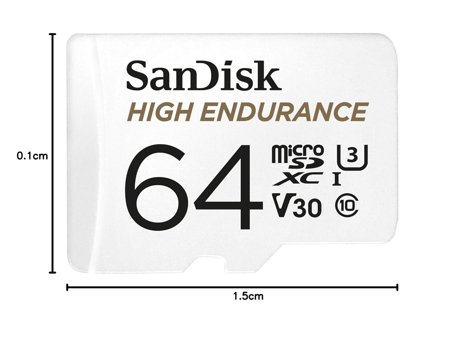 Speed ratings thumbnail